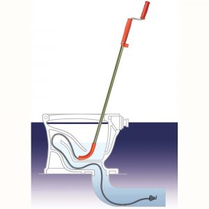 Профессиональные ручные прочистки для унитазов и писсуаров